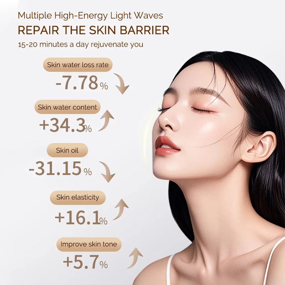 NovaGlow  Facial LED Mask 7 Colors